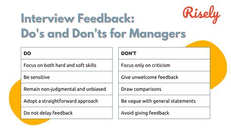 ask a question provide feedback septembre